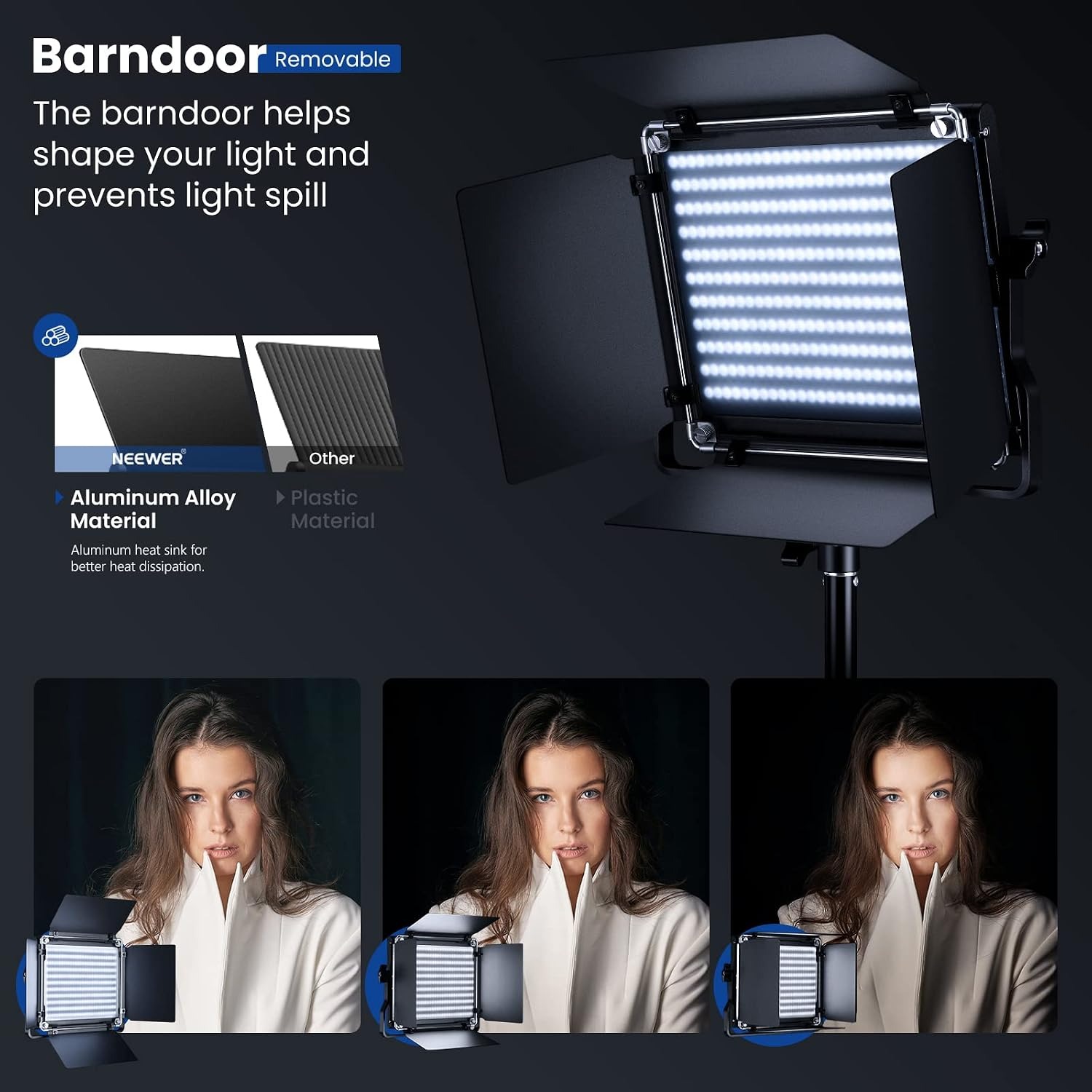 NEEWER Kit de 2 Luzes de Vídeo - Photography Lighting Kit Neewer avaliação e preço