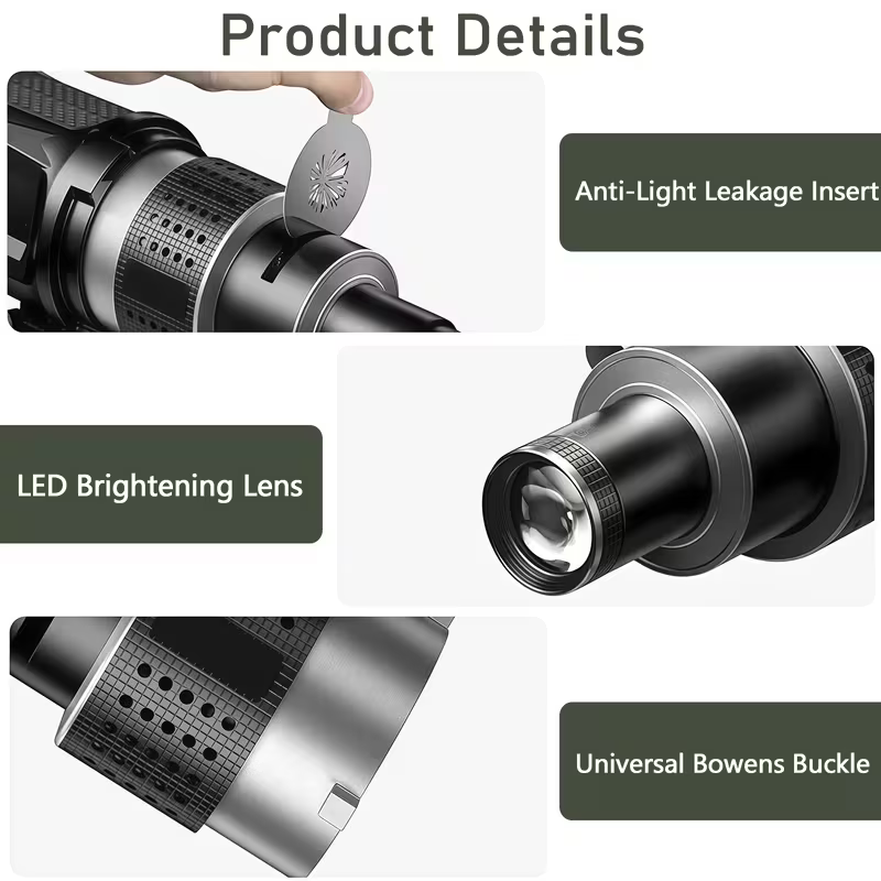 Kit Snoot Óptico Cônico para I - Iris Photography Led Lighting Pack avaliação e preço